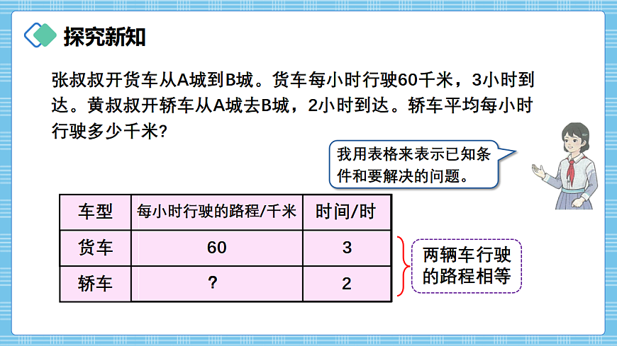 （2026新教材）人教版小学数学三年级下册2.17《归总问题》PPT课件第2页