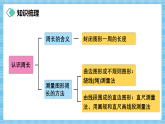 （2026新教材）人教版小学数学三年级下册3.7《练习九》课件+教学设计+同步练习（含答案）