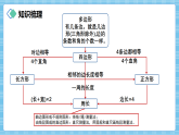 （2026新教材）人教版小学数学三年级下册3.10《练习十》课件+教学设计+同步练习（含答案）