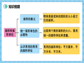 （2026新教材）人教版小学数学三年级下册4.3《练习十一》课件+教学设计+同步练习（含答案）
