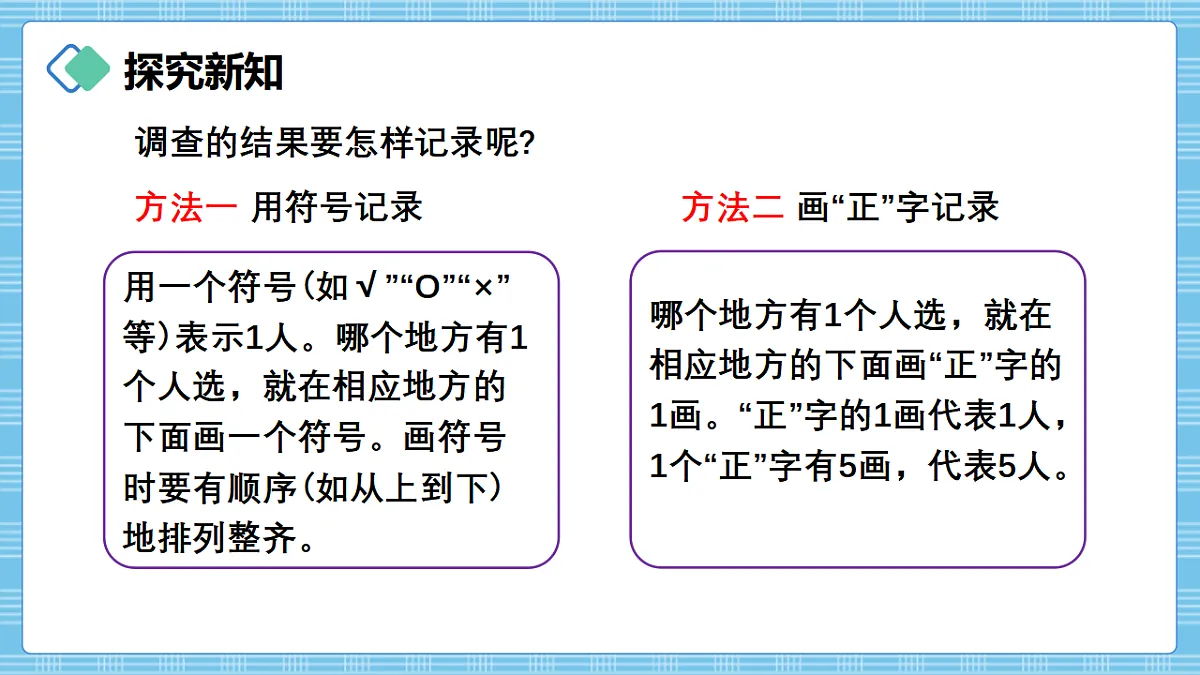 （2026新教材）人教版小学数学三年级下册5.1《用调查法收集数据及认识统计表》PPT课件第5页