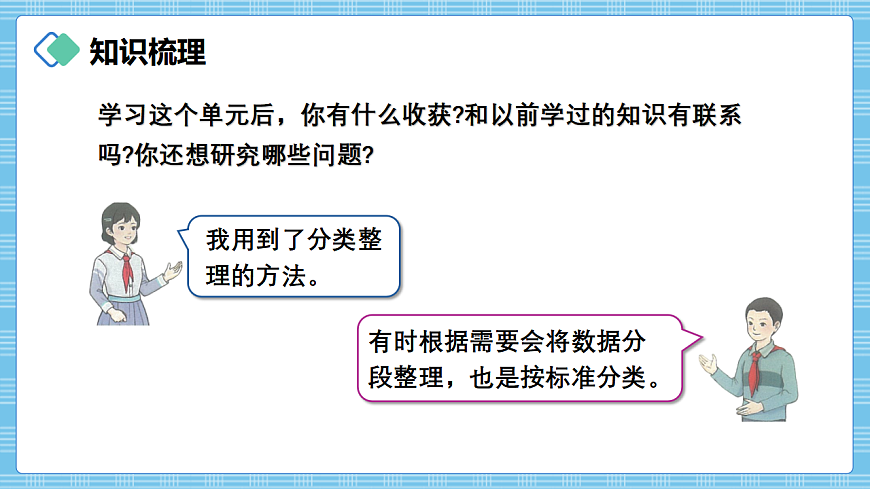 （2026新教材）人教版小学数学三年级下册5.5《整理和复习》PPT课件第3页