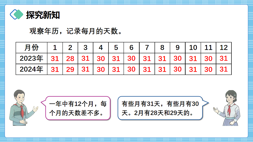 （2026新教材）人教版小学数学三年级下册年月日的秘密1《年历中的秘密》PPT课件第6页