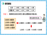 （2026新教材）人教版小学数学三年级下册6.4《小数的大小比较》课件+教学设计+同步练习（含答案）