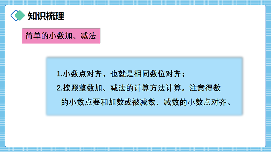 （2026新教材）人教版小学数学三年级下册6.6《练习十六》PPT课件第4页