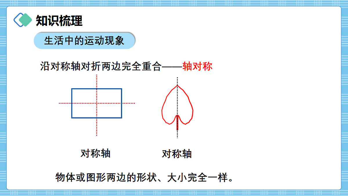（2026新教材）人教版小学数学三年级下册7.3《图形的认识与测量》PPT课件第2页