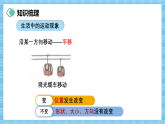 （2026新教材）人教版小学数学三年级下册7.3《图形的认识与测量》课件+教学设计+同步练习（含答案）