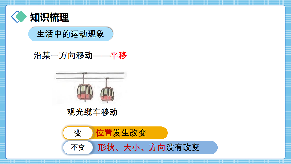 （2026新教材）人教版小学数学三年级下册7.3《图形的认识与测量》PPT课件第3页