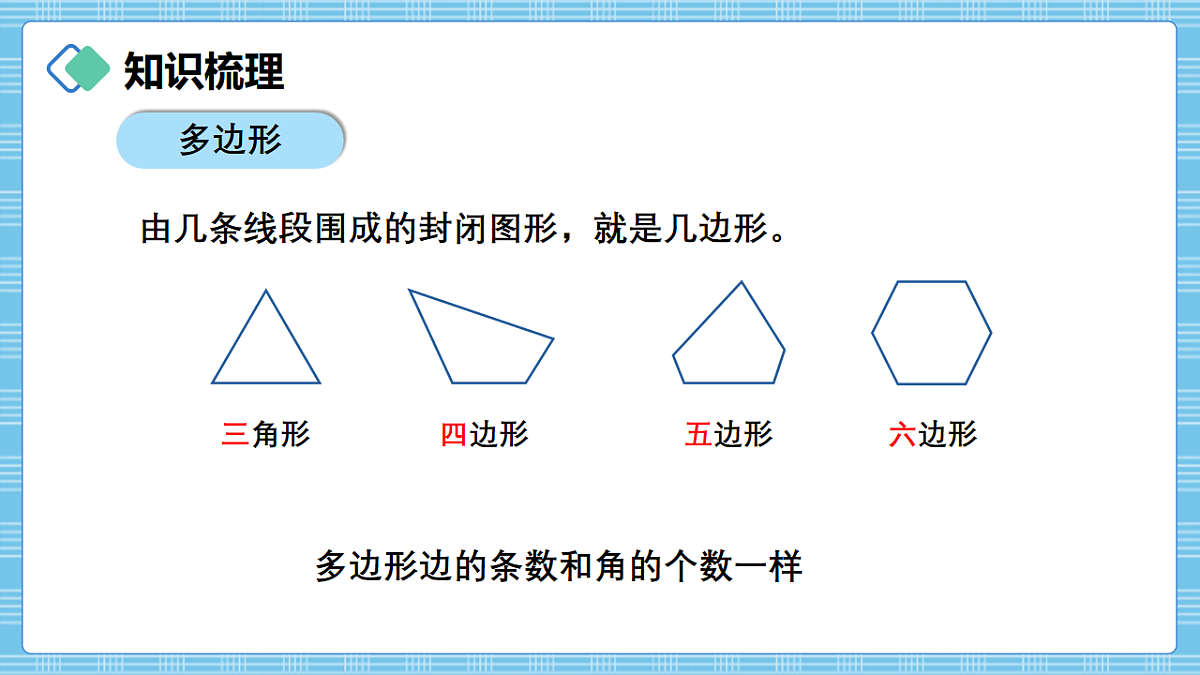 （2026新教材）人教版小学数学三年级下册7.3《图形的认识与测量》PPT课件第5页