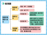 （2026新教材）人教版小学数学三年级下册7.4《数据的收集、整理与表达》课件+教学设计+同步练习（含答案）