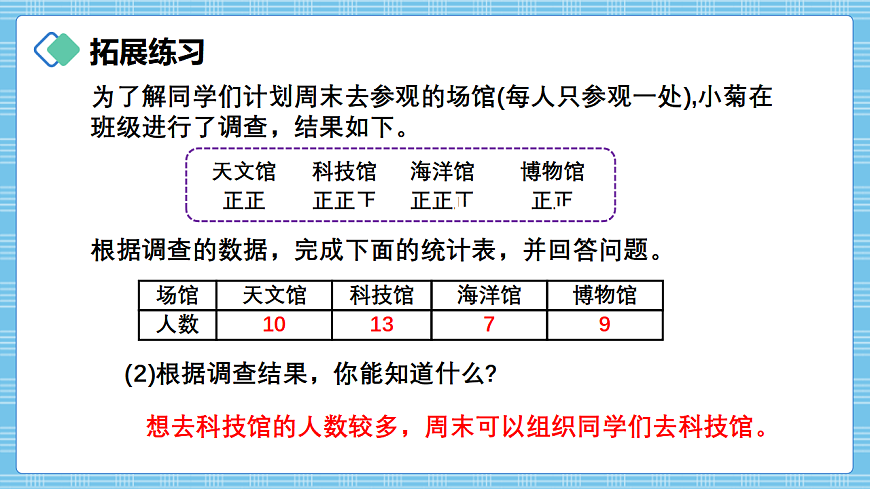 （2026新教材）人教版小学数学三年级下册7.4《数据的收集、整理与表达》PPT课件第4页
