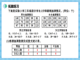 （2026新教材）人教版小学数学三年级下册7.4《数据的收集、整理与表达》课件+教学设计+同步练习（含答案）
