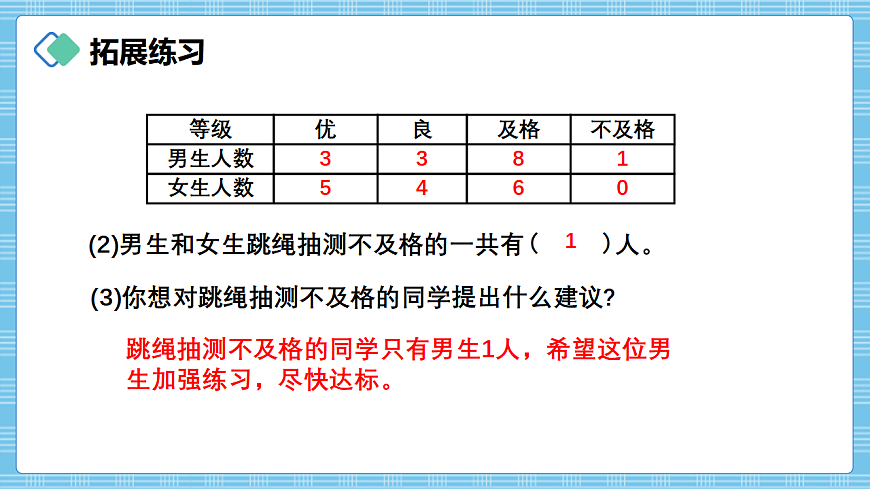 （2026新教材）人教版小学数学三年级下册7.4《数据的收集、整理与表达》PPT课件第6页