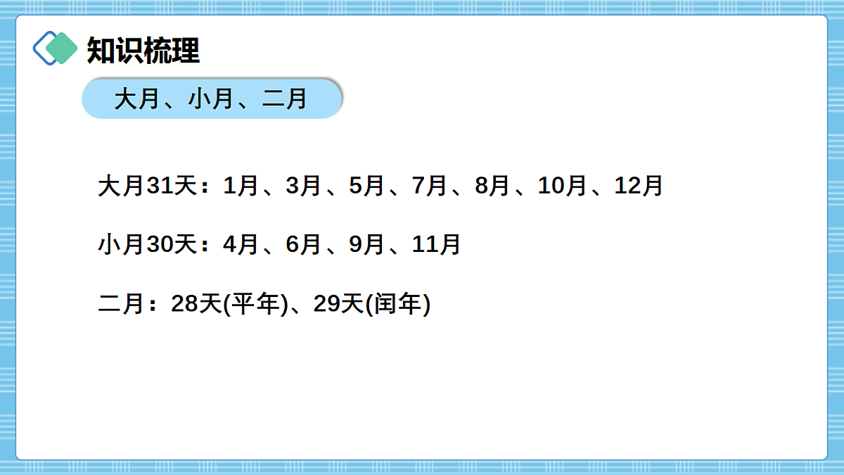 （2026新教材）人教版小学数学三年级下册7.5《常见的量》PPT课件第3页