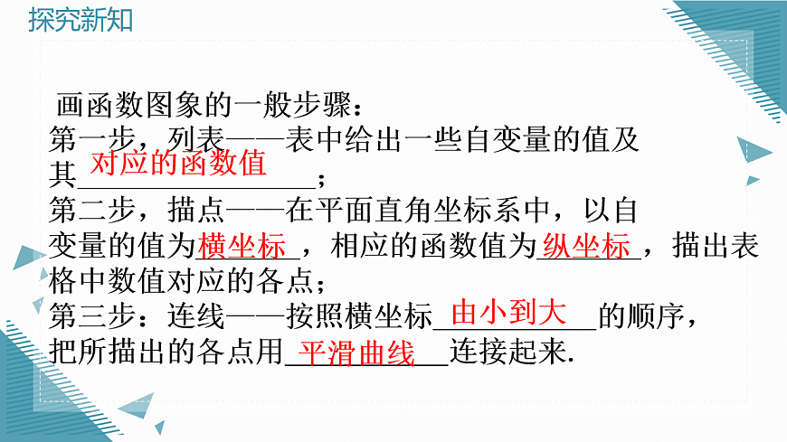 2026学年新人教版初中数学八年级下册22.2函数的图象及其画法（第1课时）课件第7页