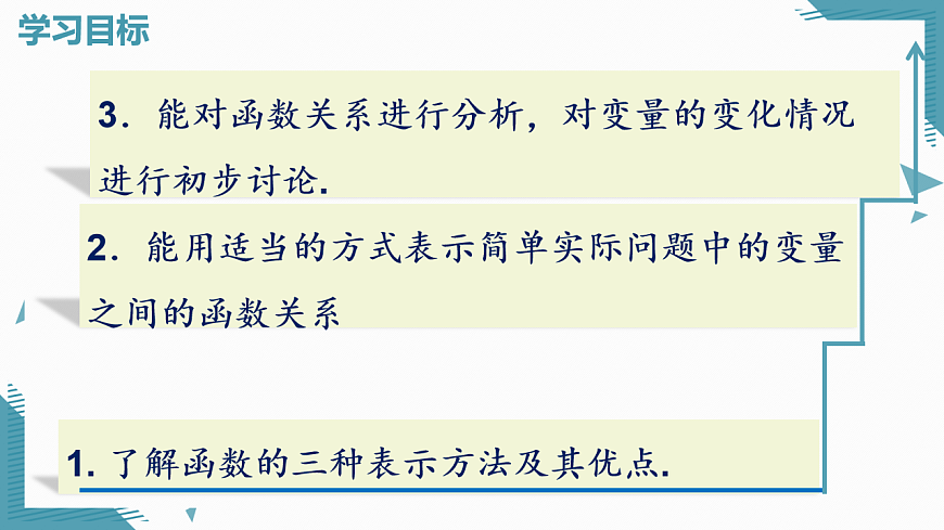 2026学年新人教版初中数学八年级下册22.2函数的表示方法（第2课时）课件第2页