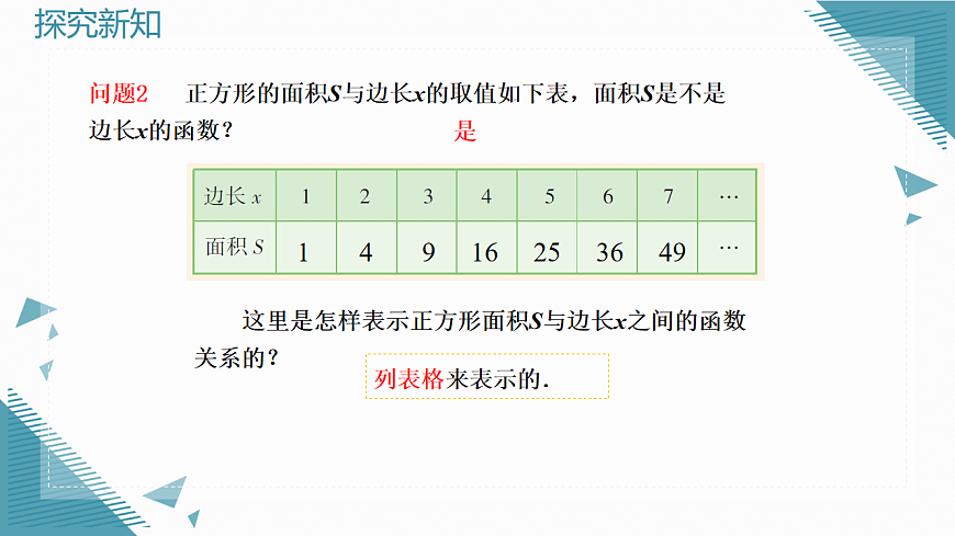 2026学年新人教版初中数学八年级下册22.2函数的表示方法（第2课时）课件第5页