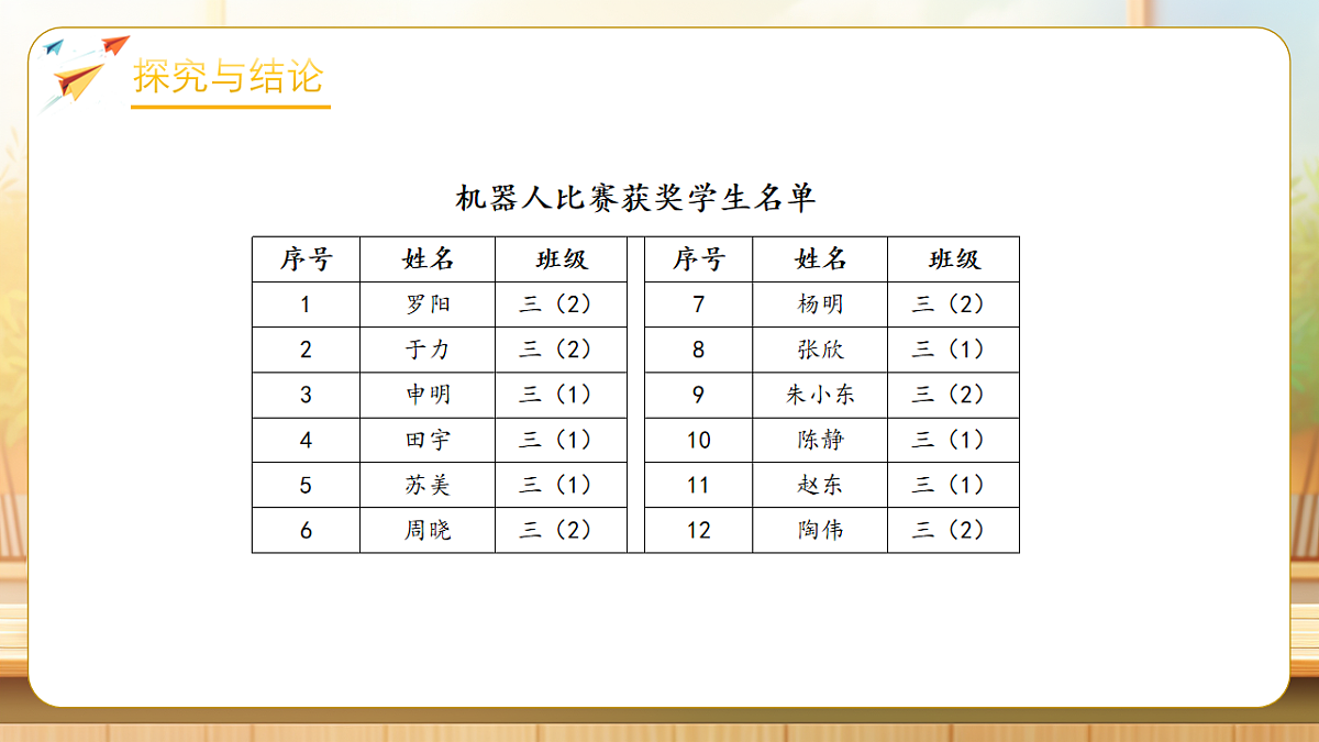 【任务型备课】人教版三年级下册-数学广角：重叠问题（课件） 第7页