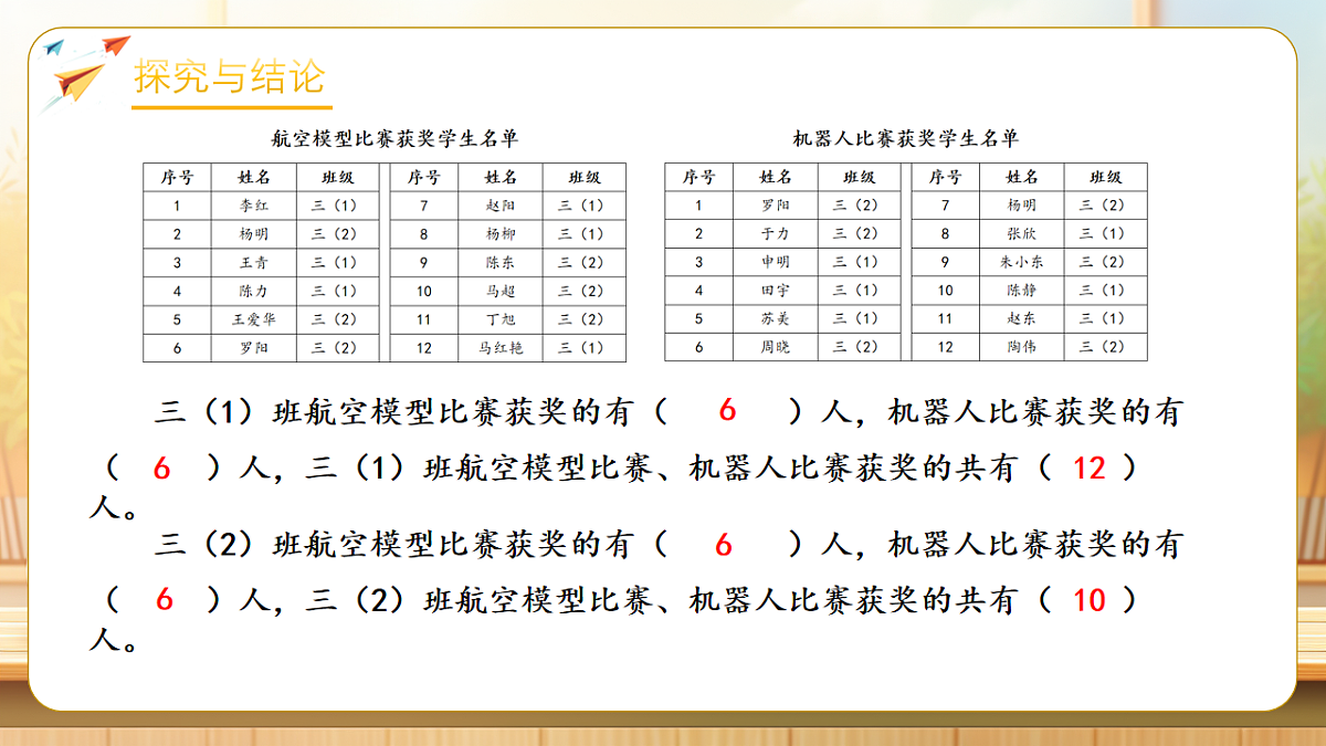 【任务型备课】人教版三年级下册-数学广角：重叠问题（课件） 第8页