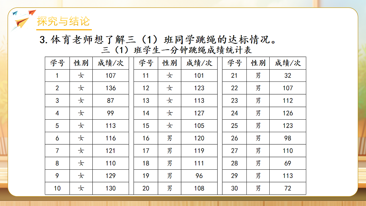 【任务型备课】人教版三年级下册-5.3 数据的收集与整理（3）（课件）第7页