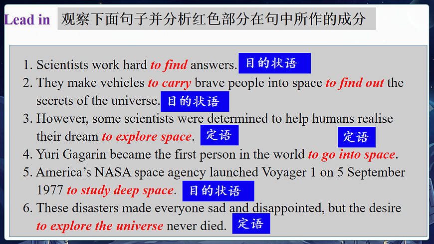 Unit 4 Space Exploration Discovering useful structures(语法课)第7页