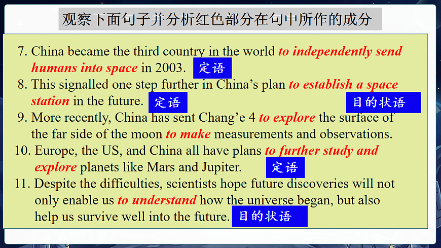 Unit 4 Space Exploration Discovering useful structures(语法课)第8页