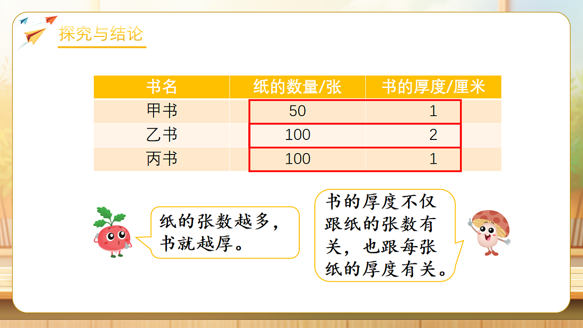【任务型备课】苏教版二年级下册-活动课：1200有多大（课件）第7页