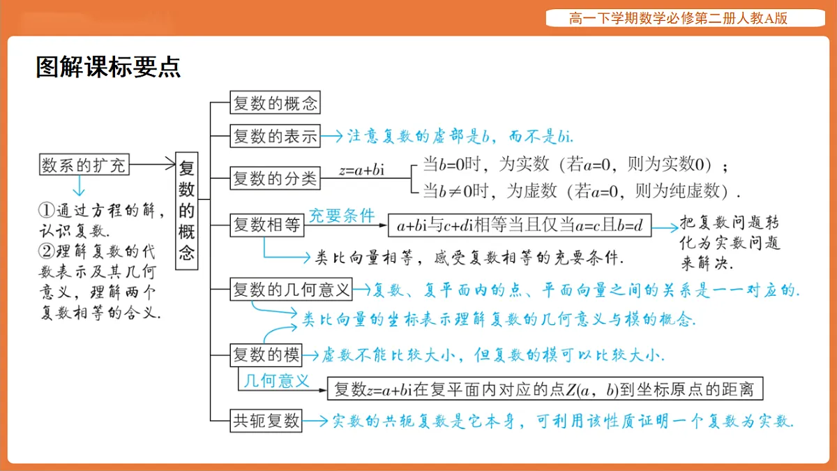 17915532第2页