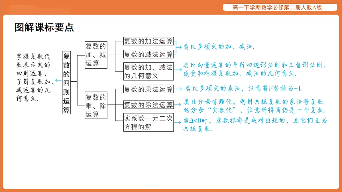17915533第2页