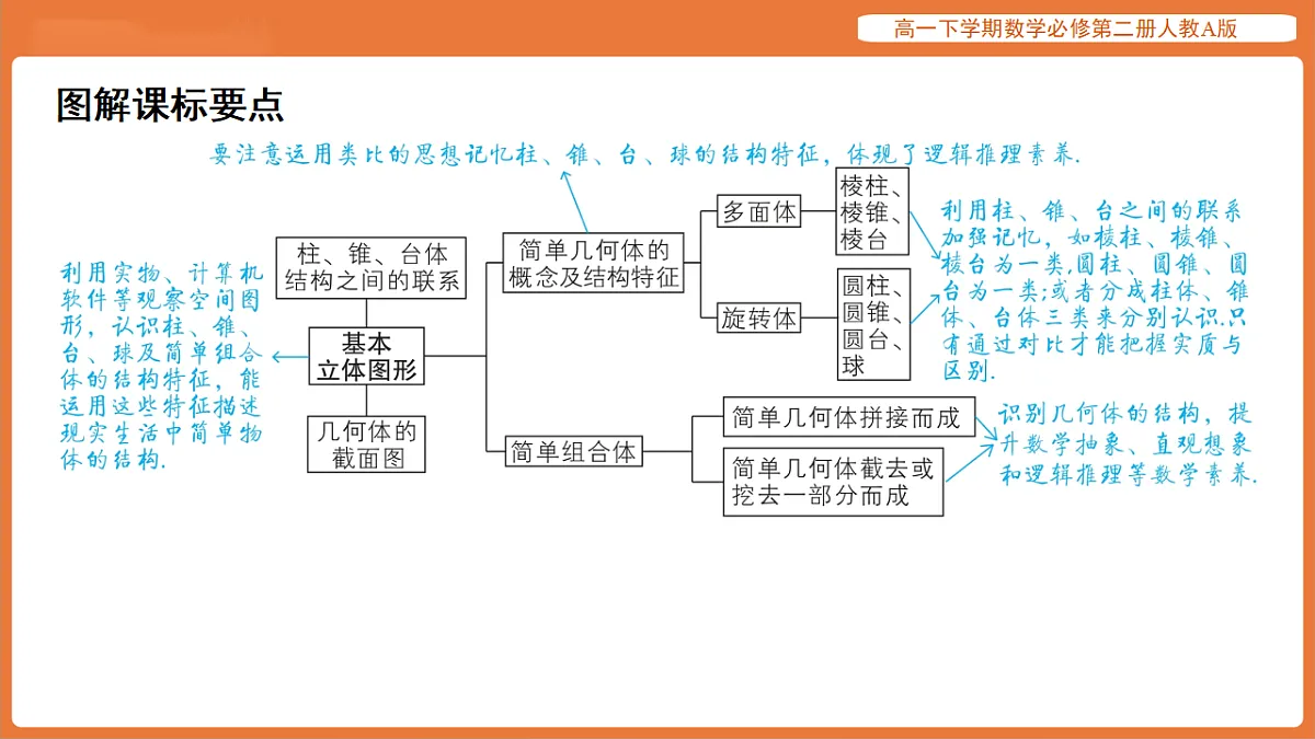 17915535第2页