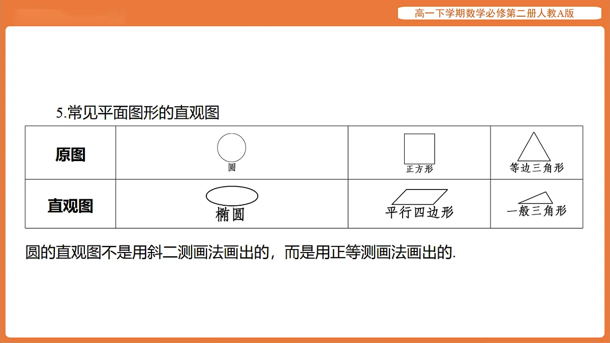 17915536第6页