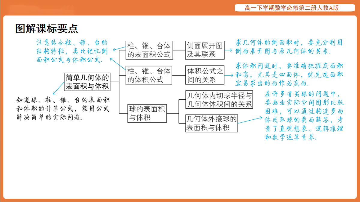 17915537第2页