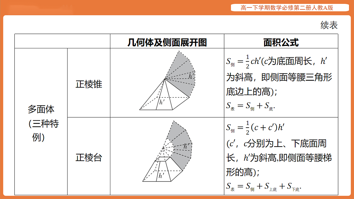 17915537第4页