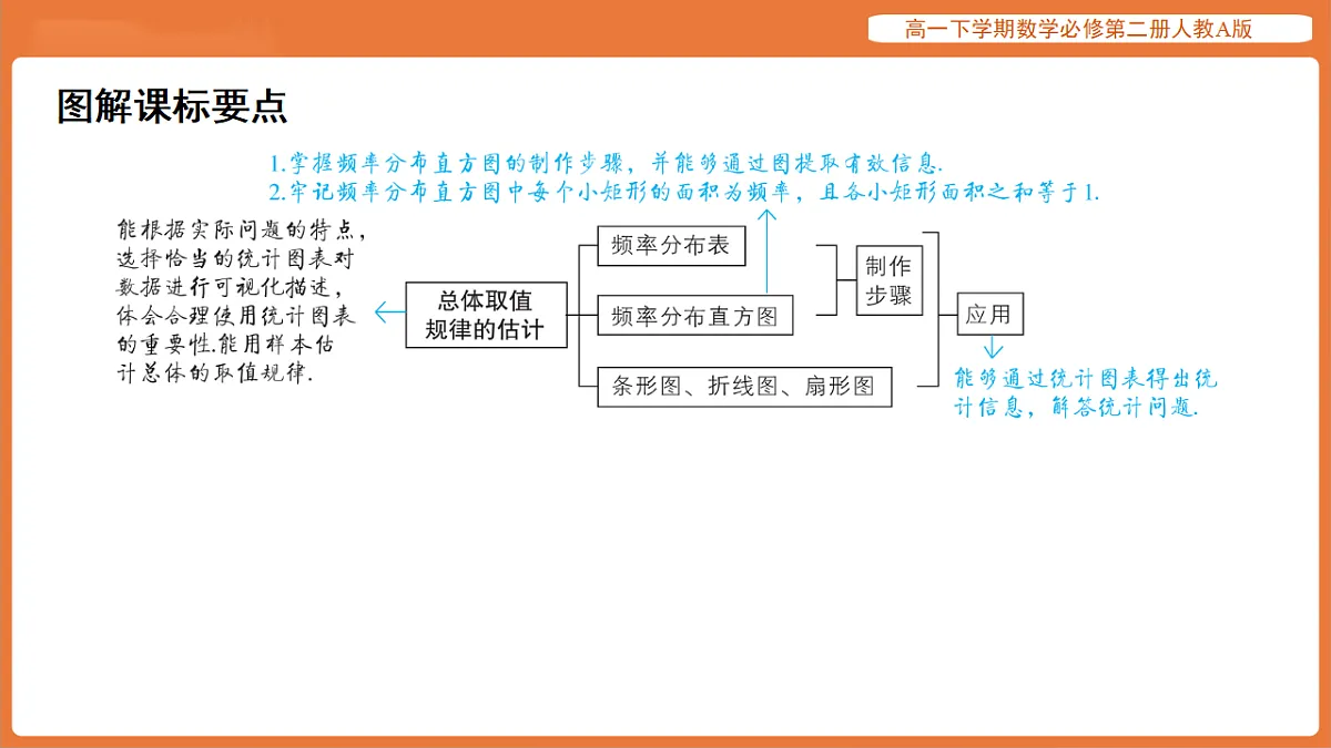 17915544第2页