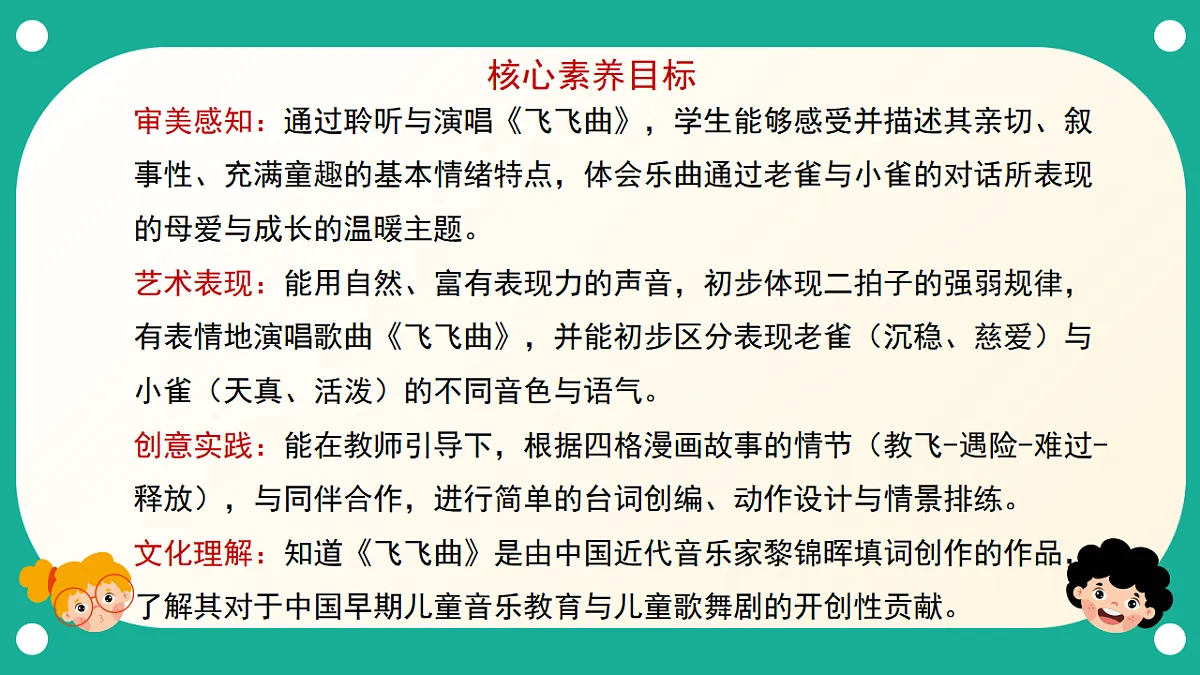 人音版小学音乐二年级下册第三单元《飞飞曲》课件第2页