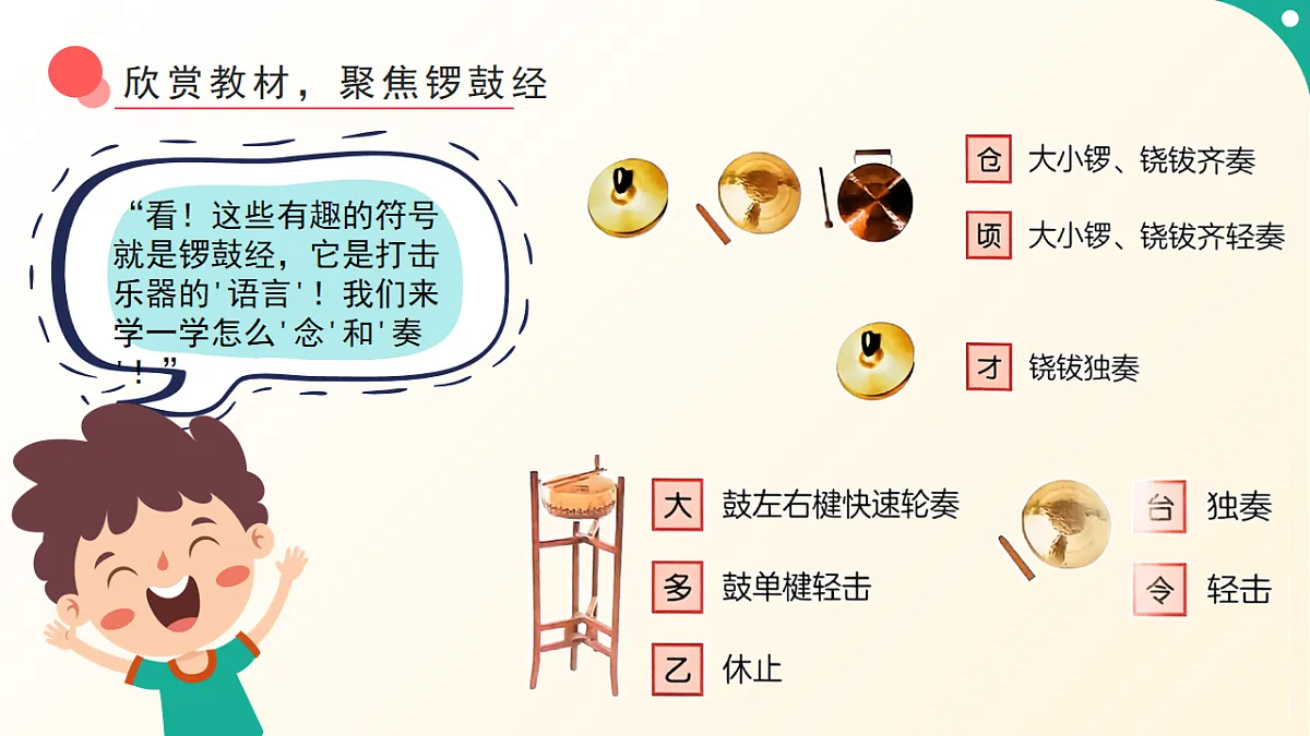 人音版小学音乐二年级下册第六单元《敲锣打鼓》课件第5页