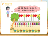 【任务型备课】苏教版三年级下册-简单的周期（课件+教学设计）