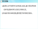 苏教版（2024）数学二年级下册 综合实践  时间有多长 时间有多长（2）（课件）