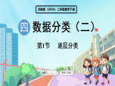 苏教版（2024）数学二年级下册 4.1 逐层分类（课件）