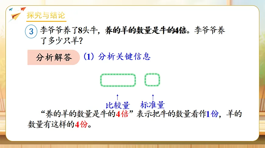 【任务型备课】人教版二年级下册-2.3 求一个数的几倍是多少（课件）第7页
