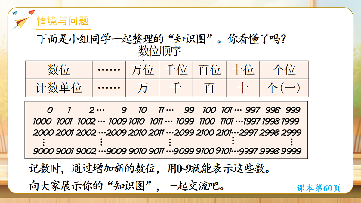 【任务型备课】人教版二年级下册-3.3 整理和复习（课件）第5页