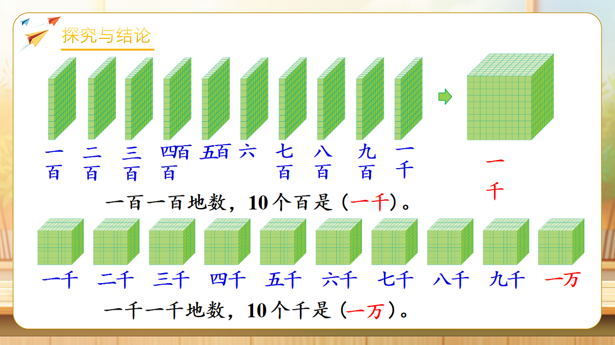 【任务型备课】人教版二年级下册-3.3 整理和复习（课件）第8页
