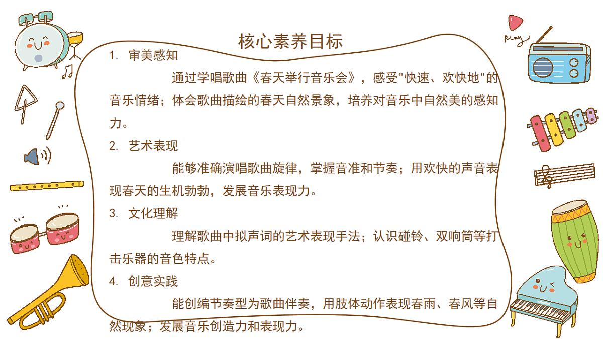 《春天举行音乐会》课件第2页