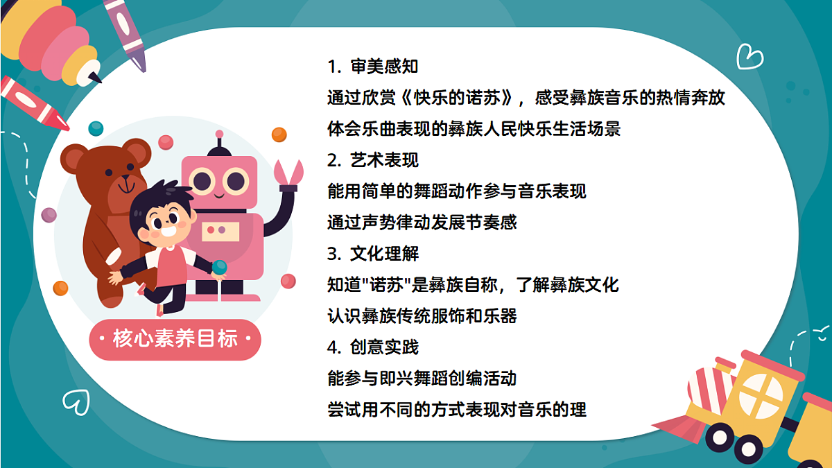 《快乐的诺苏》课件第2页