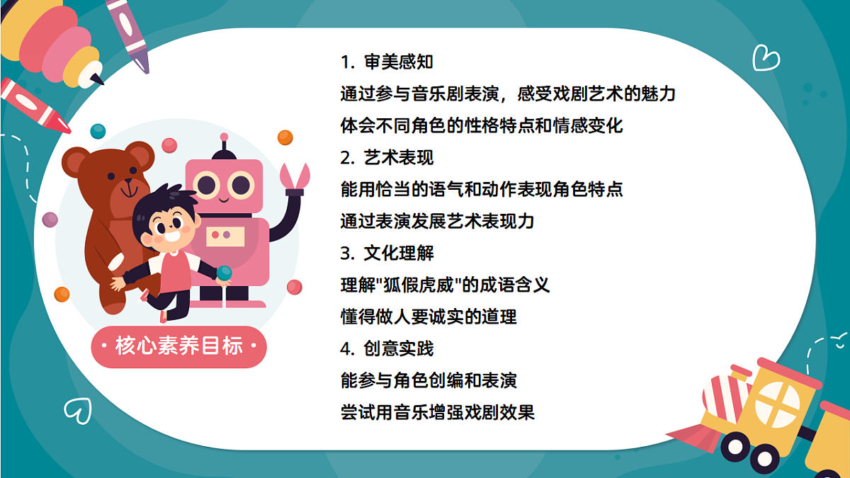 《狐假虎威》课件第2页