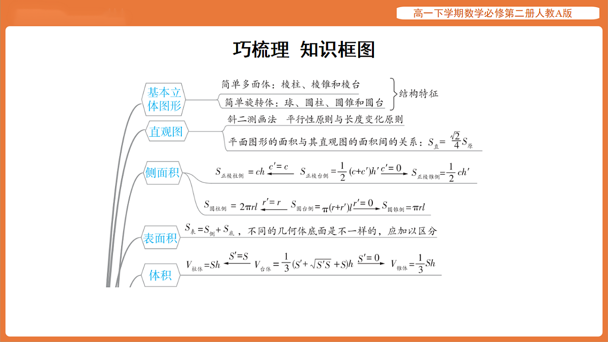 17916141第2页