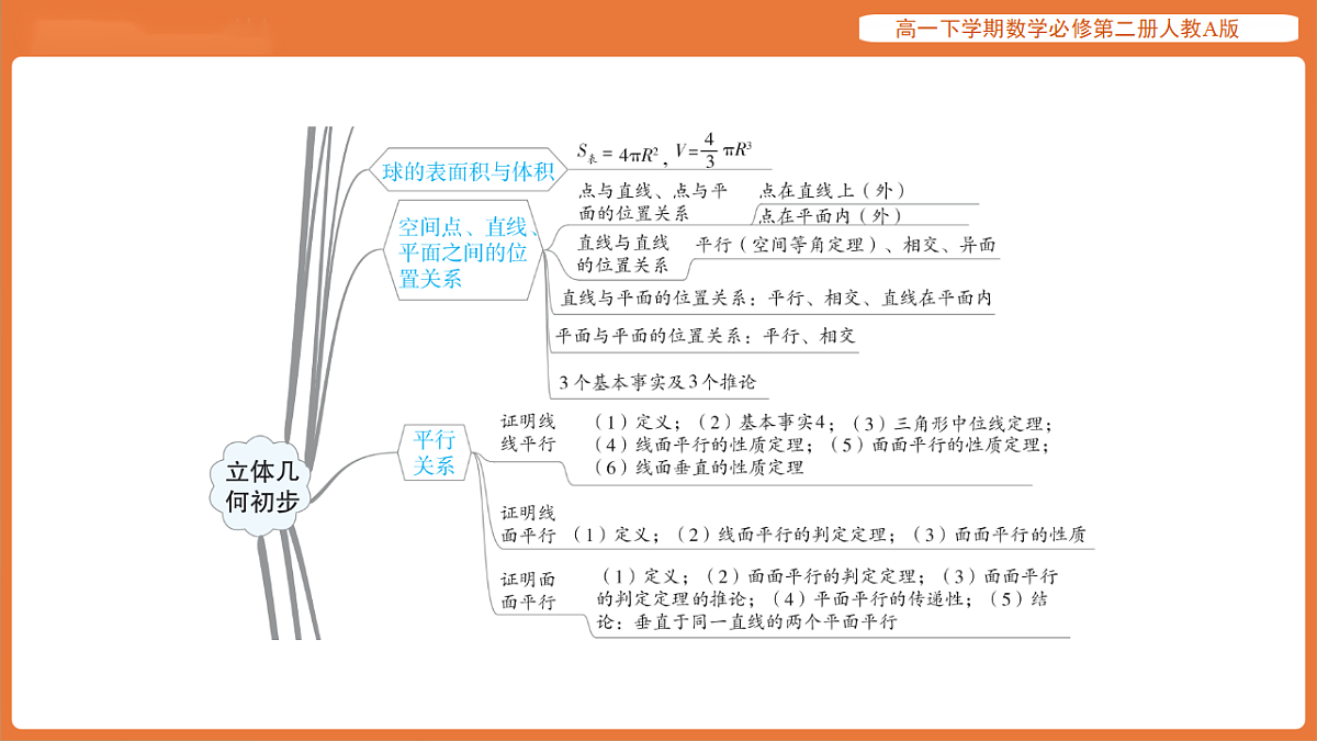 17916141第3页