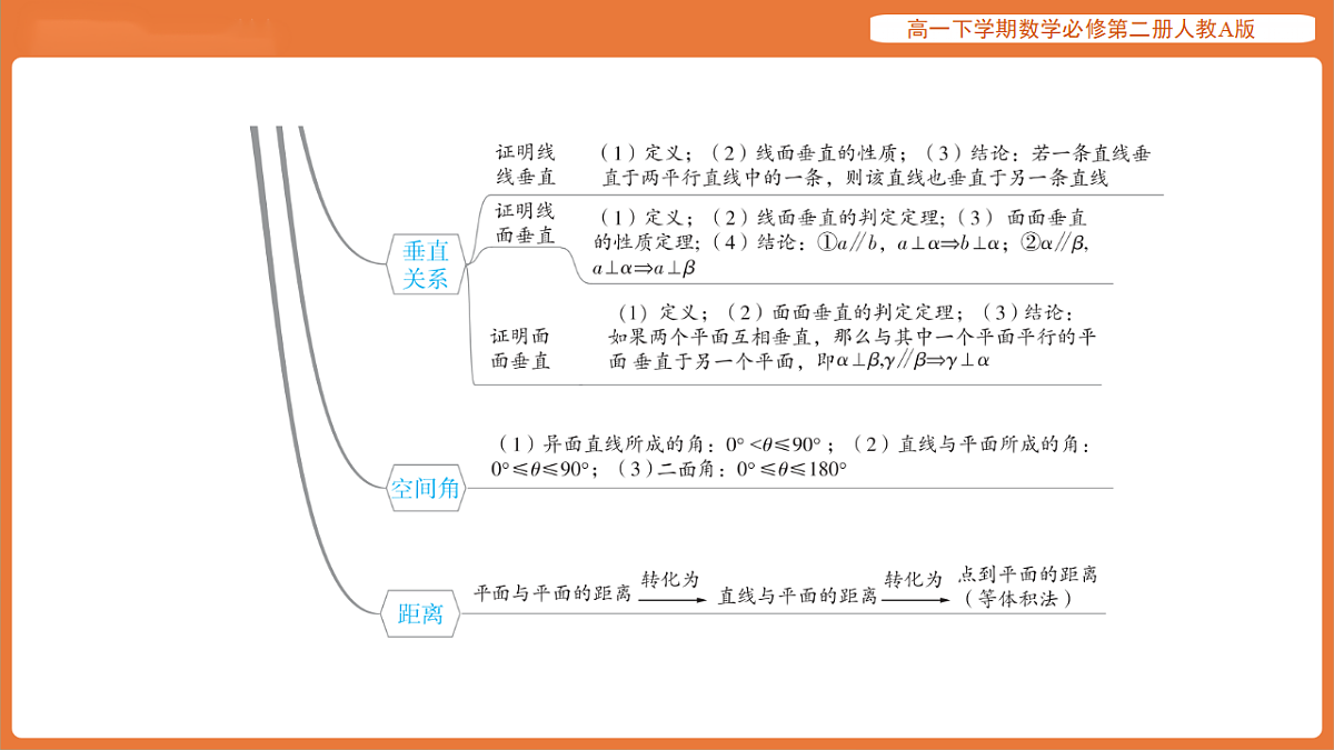 17916141第4页