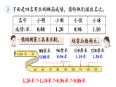 小学数学新人教版三年级下册六第2课时  小数的大小比较教学课件（2026春）