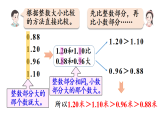 小学数学新人教版三年级下册六第2课时  小数的大小比较教学课件（2026春）